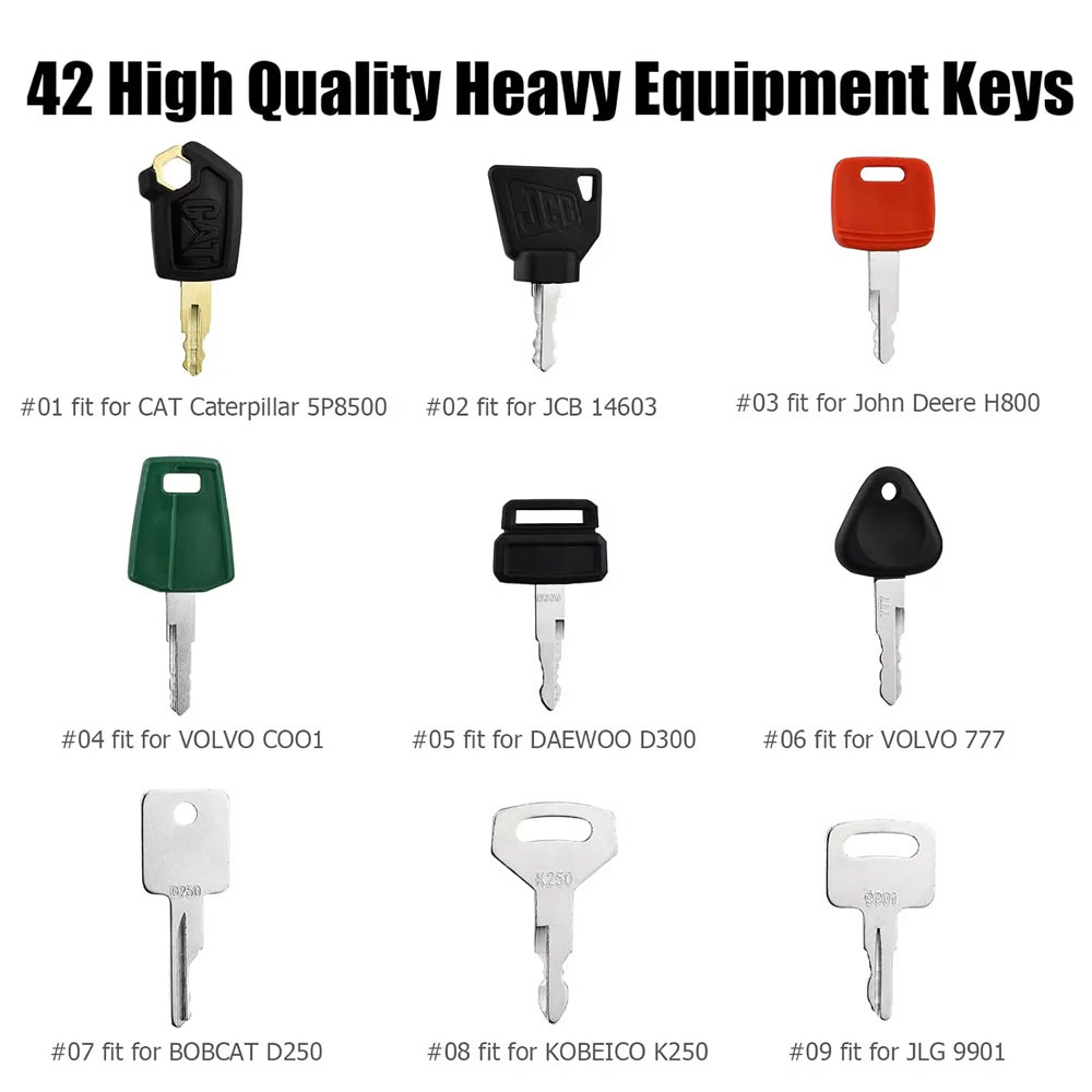 42 Tuşlu Ağır Ekipman İnşaat K - Heavy Equipment Hitachi incelemesi ve fiyatı